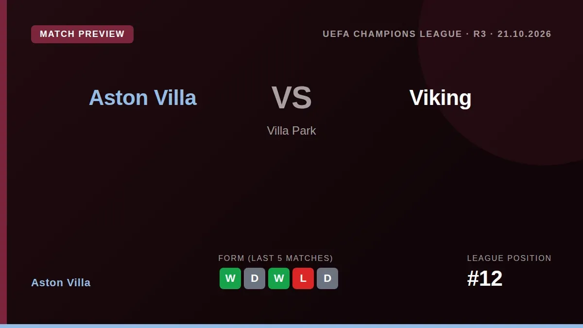 Aston Villa host Viking in the Champions League on Wednesday looking to build on their formidable record of 11 straight...