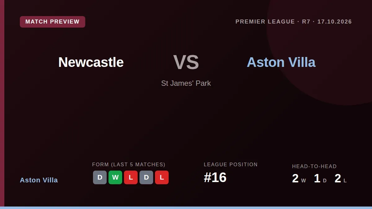 Aston Villa travel to St James' Park on Saturday aiming to extend their six-match scoring run against a Newcastle side...