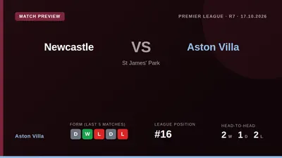 Aston Villa travel to St James' Park on Saturday aiming to extend their six-match scoring run against a Newcastle side...