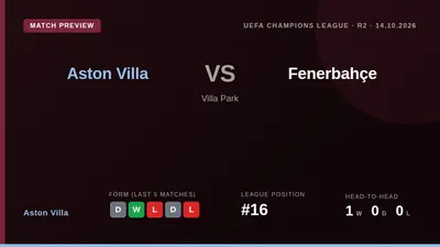 Aston Villa face Fenerbahçe at Villa Park on Wednesday in a key UEFA Champions League League Stage match