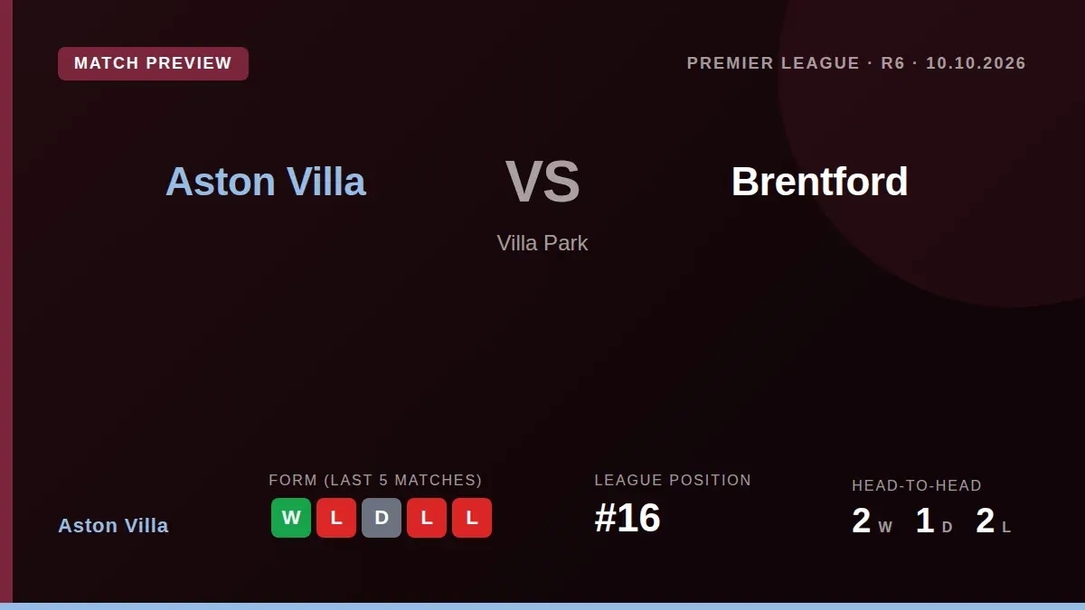 Aston Villa face a stern test of their defensive frailties at home to an unbeaten Brentford side this Saturday